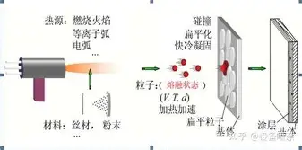 独家：樊振东即将开启常规赛调(官宣樊振东马龙陈梦退赛)|DB彩票开奖结果